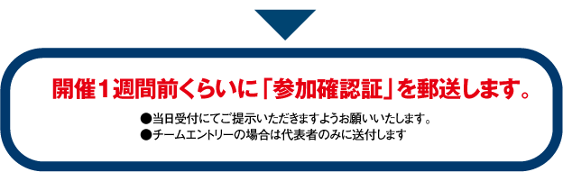 申込締切／ 2018年5月14日（月）開催1週間前くらいに「参加確認証」を郵送します。当日受付にてご提示いただきますようお願いいたします。（チームエントリーの場合は代表者のみに送付します）